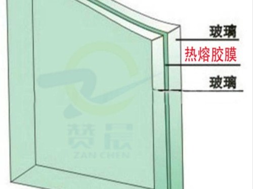 EVA高透玻璃膜
