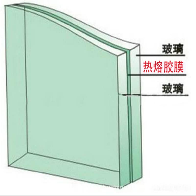 展示图