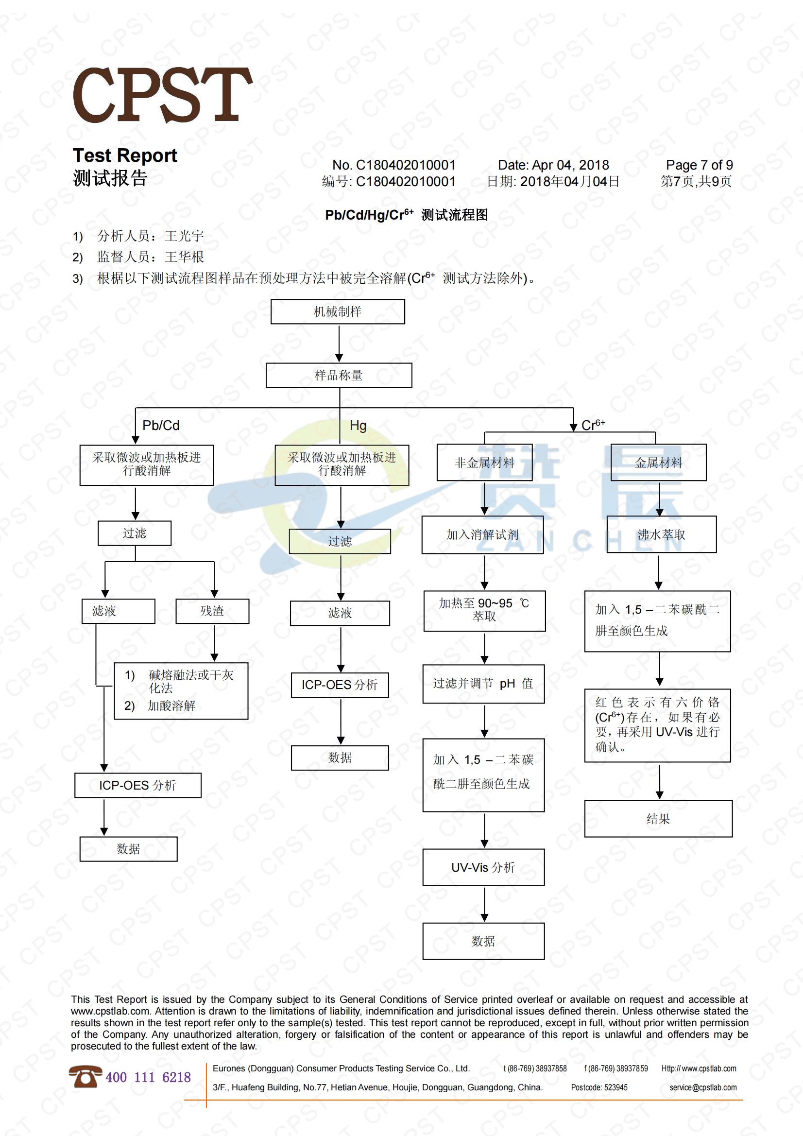 TPU防水透气膜