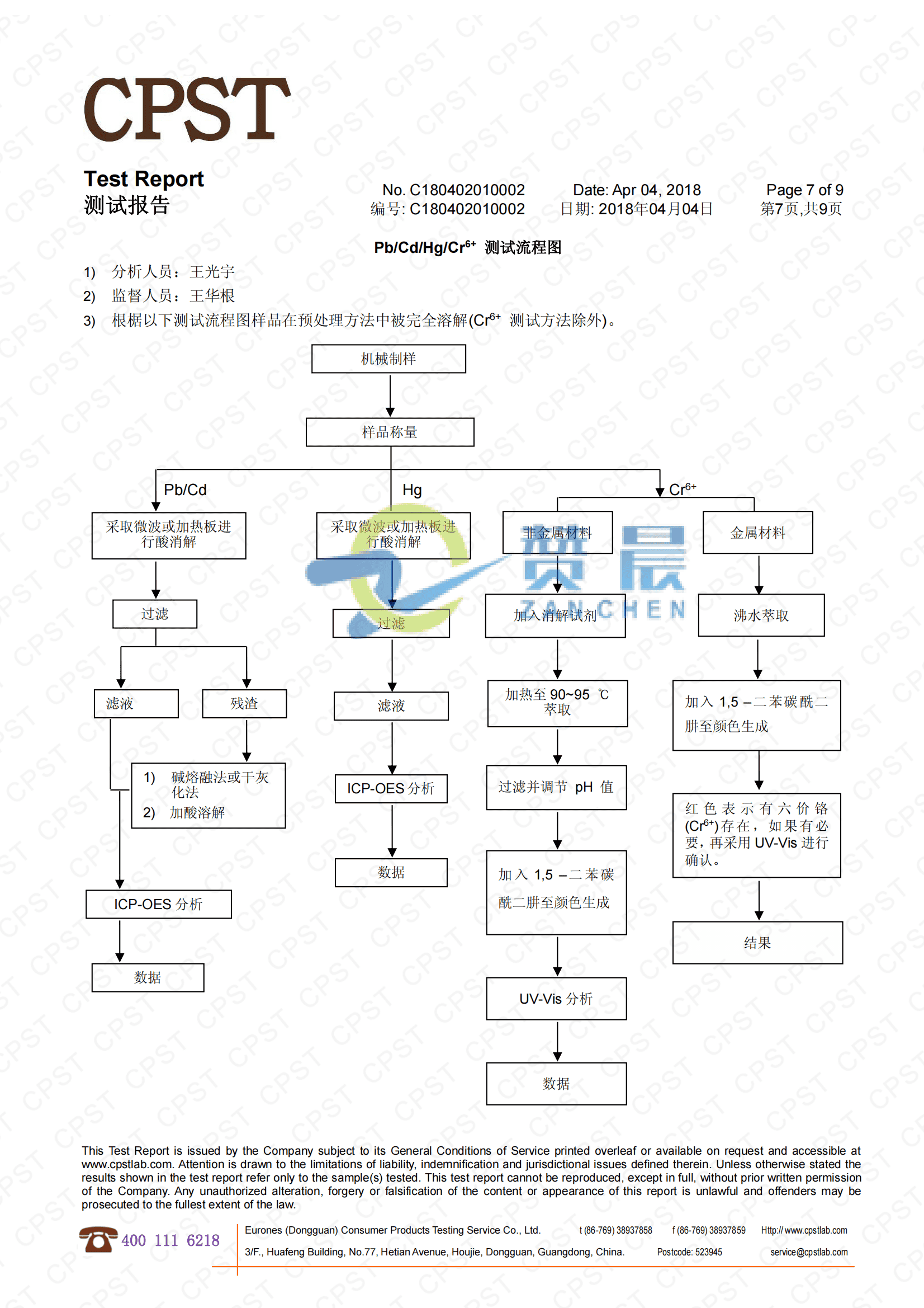 eva膜检测报告
